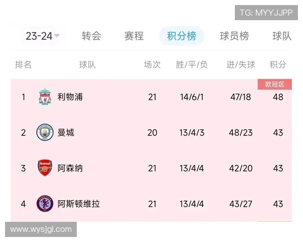 意甲与德甲各球队之间的关系及交流情况